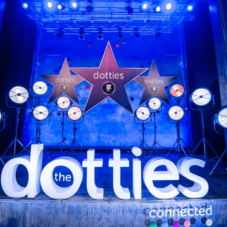 Principal Global Events- Dotties Virtual Case Study